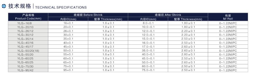 5b6e23a8a1675.jpg 應(yīng)力管技術(shù)規(guī)格.jpg